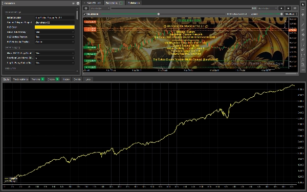 Trading product for UNO GOLDEN DRAGON PRO сиБот SMA Volume, image 7