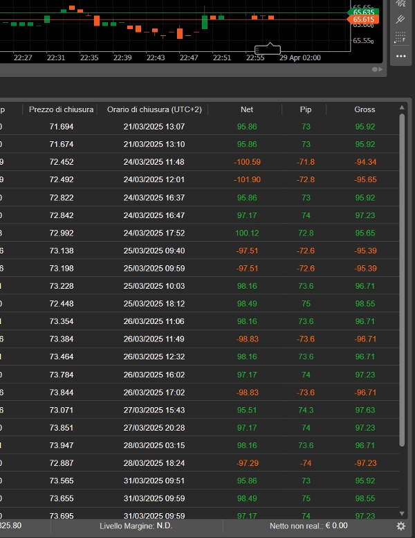 "Prop Ready Bot v2.0 Trial 7days" uploaded image