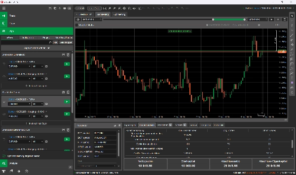 Trading product for StratVector Core4 cBot Position Sizer ADX, image 3