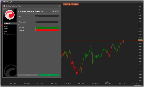 "Candles Volume Delta" uploaded image