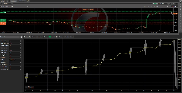 "Strategia spike Estremo Live" ภาพที่อัปโหลด