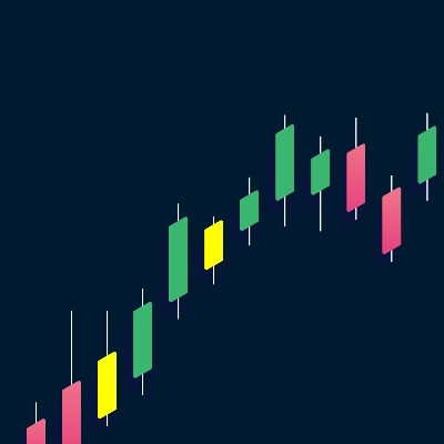 Logotipo de "Inside CandlePRO"