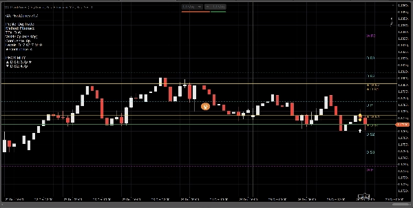 "QX PivotZones" uploaded image