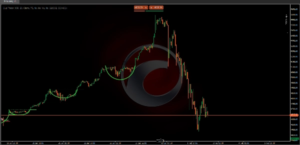 "Cup Finder" uploaded image