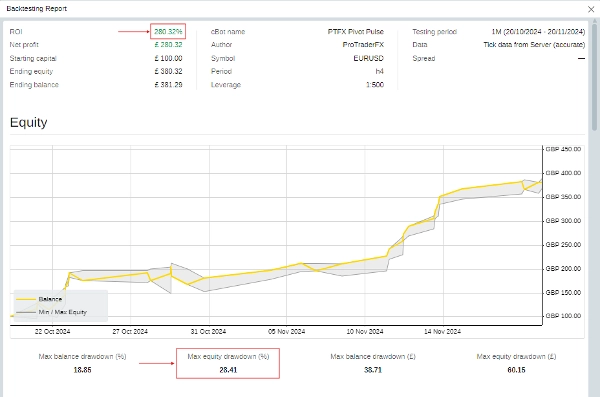 "PTFX Pivot Pulse" uploaded image