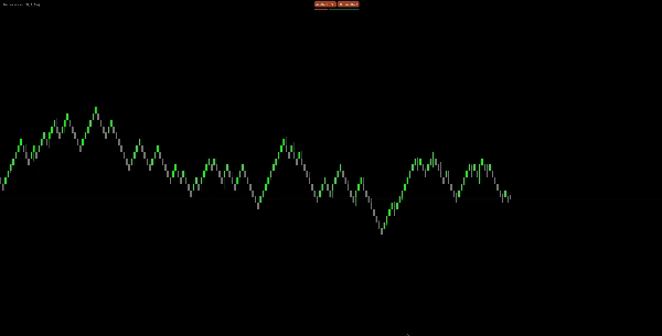 "Renko Wicks Pro" uploaded image