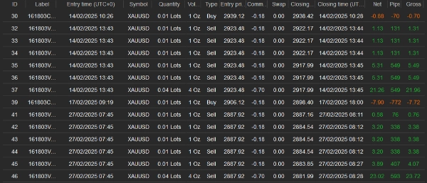 Imagen cargada de "StrategieForexGaby2025_UPDATE_v5.3.12_noSourceCode"