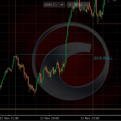 "ICT Breakers_BOS_MSS" logo