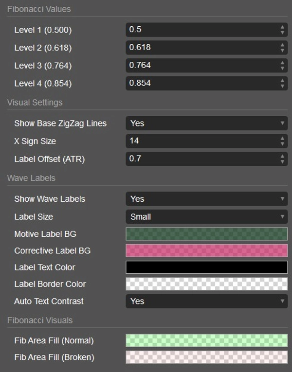 Przesłany obraz „Elliott Waves Auto Detection + Fibonacci”