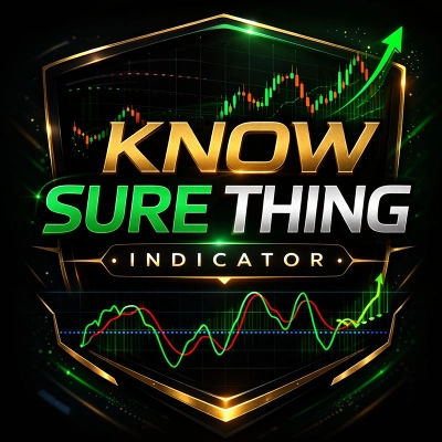 „Know sure thing“-Logo