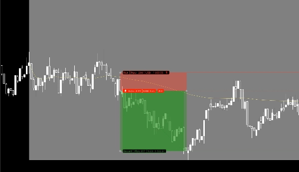 "Trend Sniper" uploaded image