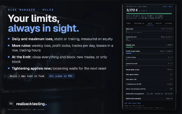 Trading product for realbacktesting Tools Risk Manager Desktop plugin Prop Firm Fit Risk/Reward, image 2