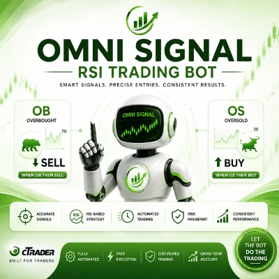 Trading product for Omni Signal RSI Trading Bot cBot Stop Loss (SL) Manager RSI, image 1