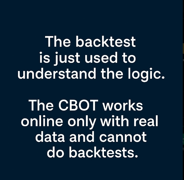 "Depth of Market + MA + Stochastic" uploaded image