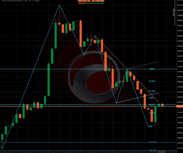 Ảnh "Auto Tools Suite" được tải lên