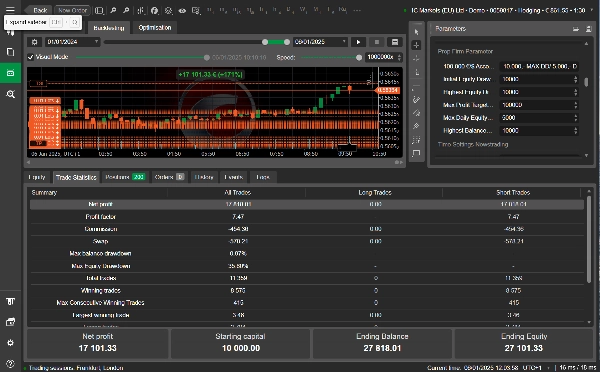 صورة "NZDUSD M10 PROPFIRM BOT - FREE TEST" المحملة
