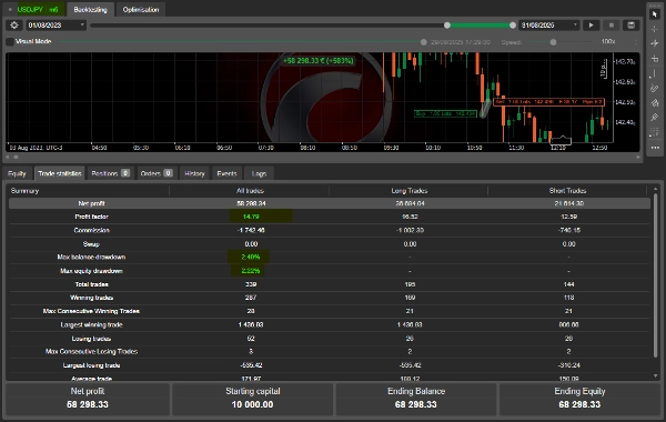 Ảnh "Gradiente Free Bots" được tải lên