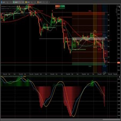 「MACD_Cross」ロゴ