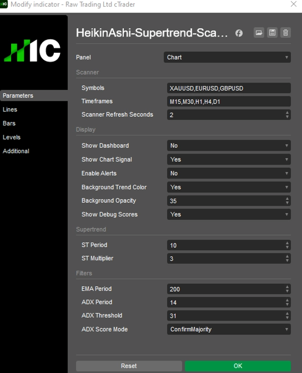 Trading product for HeikinAshi-Supertrend-Scanner-Pro Indicator ADX Forex, image 3