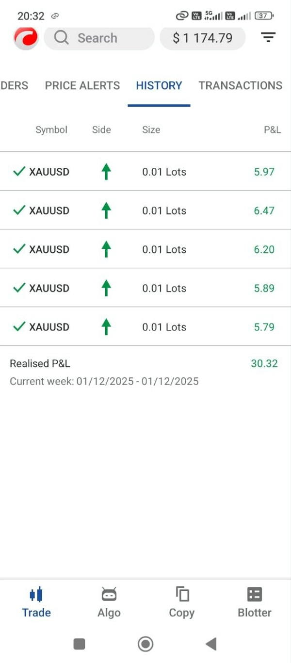 Imej yang dimuat naik "goldM5"