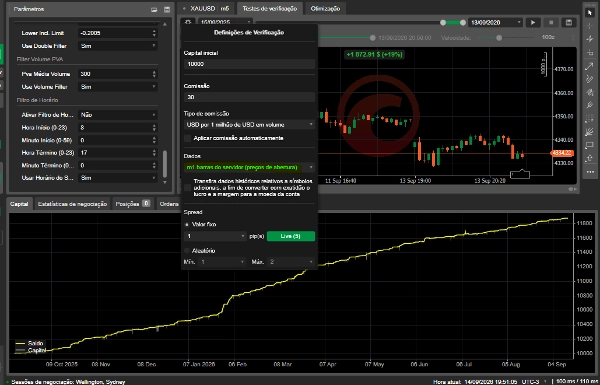 Trading product for Precision Scalper PRO QT cBot BTCUSD TP Manager, image 7