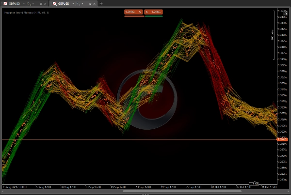 "Repiptor Trend Mosaic" uploaded image