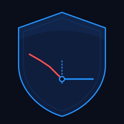 Trading product for DrawdownShield cBot No Overtrading Balanced, image 1