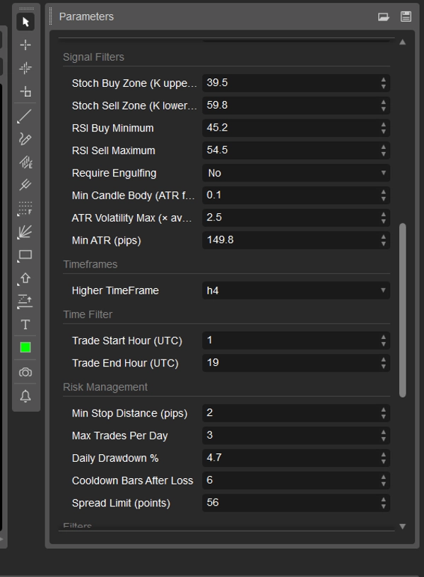Trading product for Ai_Scalping Pro cBot ADX Signal, image 6