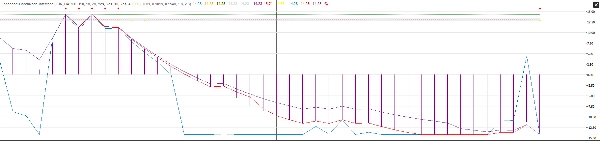 "Professional Vol Interface" uploaded image