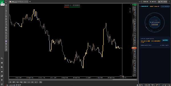 Trading product for CoreQuant Orbit Radar Multi-platform plugin Chart UI Tools Economic Calendar, image 2