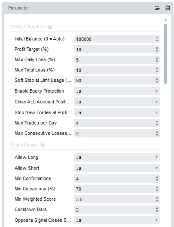 Trading product for need_money_cBot cBot Fibonacci Bollinger Bands, image 3