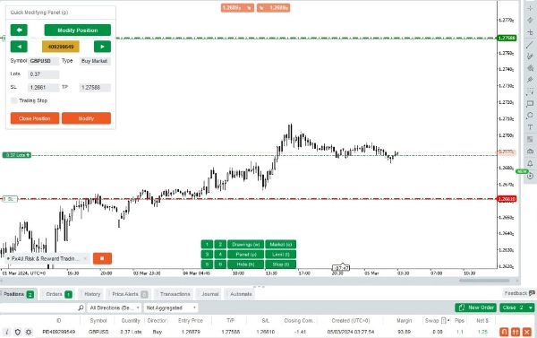 Przesłany obraz „Risk & Reward Trading Tool Pro”