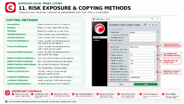 Trading product for Superior Local Trade Copier cBot Fixed Lot Stop Loss (SL) Manager, image 9