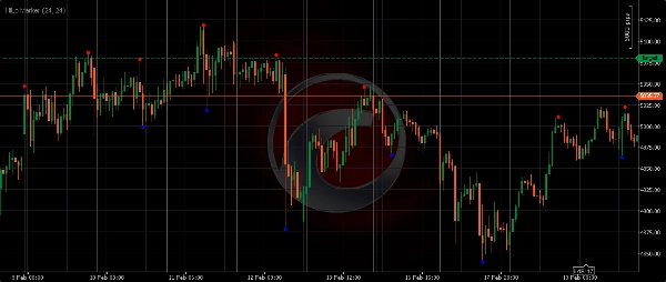 "HiLo Marker" uploaded image