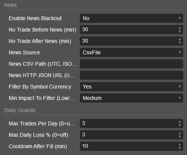 Przesłany obraz „Volatility Sniper Breakout BETA ”