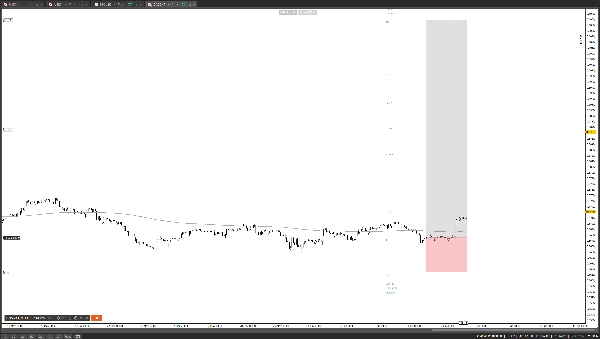 Ảnh "MACRO_ZERO RISK REWARD V1 ENTRY" được tải lên