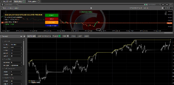 Trading product for DMG GALAXY GOLD BTCUSD SCALPER PRO cBot Grid Recovery, image 2