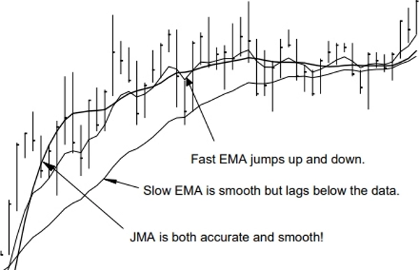 "JMA" uploaded image