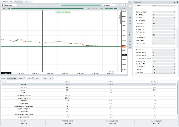 「FX SMART LIQDUITY ALGO 」アップロード画像