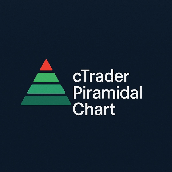 "Piramidal Chart" uploaded image