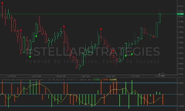 "[Stellar Strategies] VBO" uploaded image