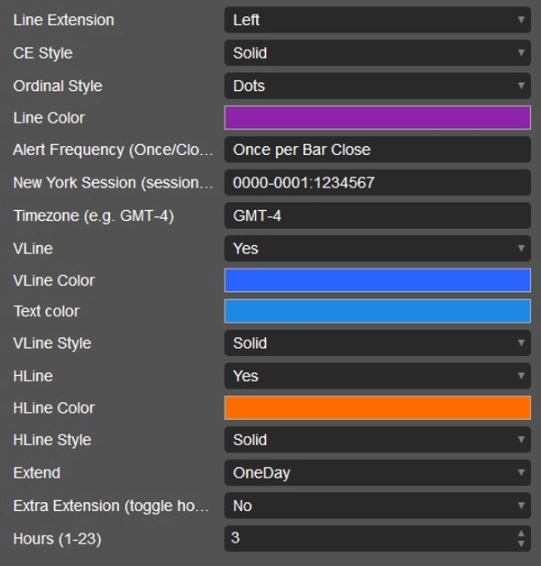 "OHLC and SMC - Market Structure" uploaded image