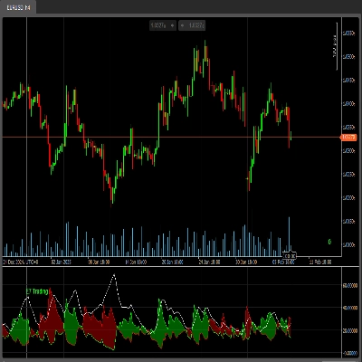 「E7 Indicators Free Studies」ロゴ