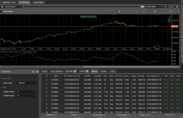 "StrategieForexGaby2025_UPDATE_v5312_noSourceCode" uploaded image