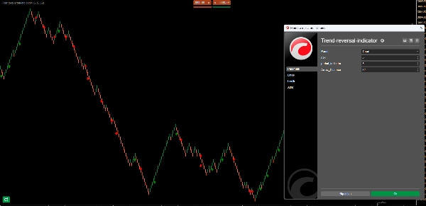 "Trend-reversal-indicator for cTrader" uploaded image