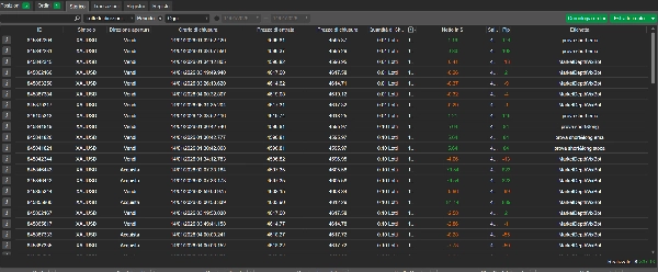 "Depth of Market + MA + Stochastic" uploaded image