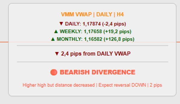 "VMM VWAP ATR-Adaptive" uploaded image