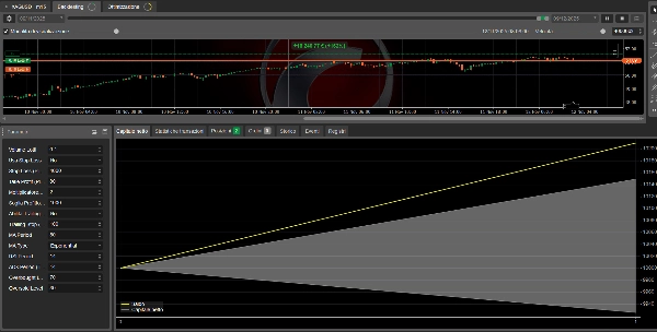 "IS BEST FOREX LIVE" yüklenen resmi