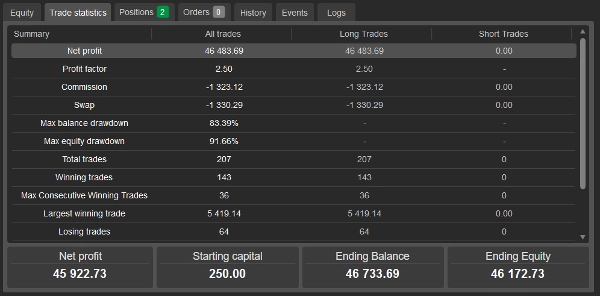 "ModularBot_S1_BuyOnly V14" uploaded image