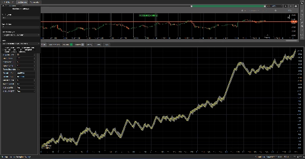 Imej yang dimuat naik "Auto trendline + RSI + Volume Check"